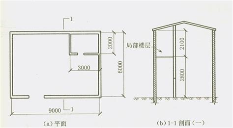 房子高度